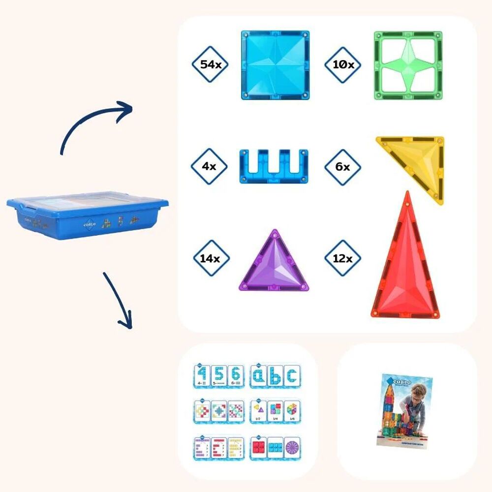 Coblo Schoolbox - 100 stuks